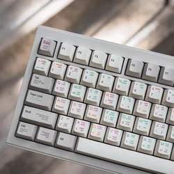 Teclas PBT Retro Sublimadas para Teclado Mecánico MX