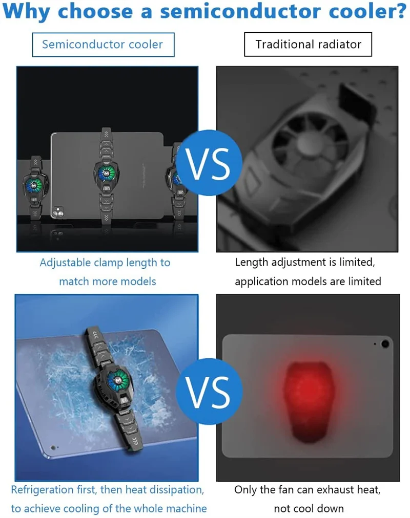 Una comparación de dos relojes y un teléfono