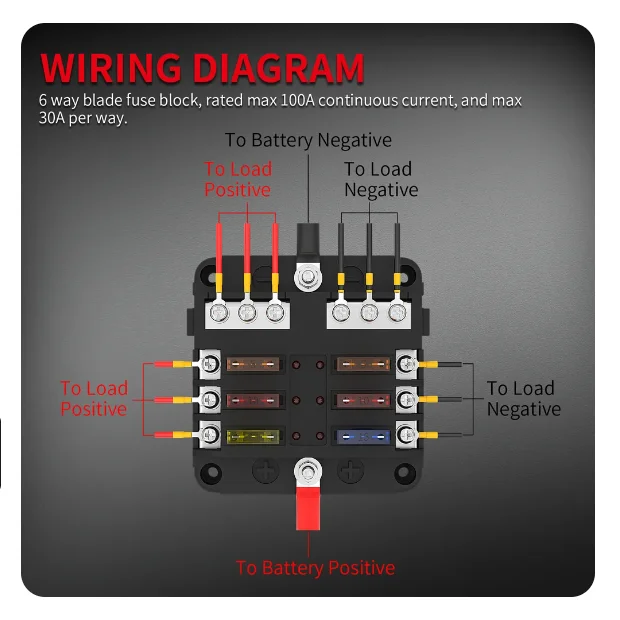 Soporte para caja de fusibles para barco y coche, portafusibles de cuchilla de 6 vías y 12 vías e indicador de advertencia, tableros de distribución de 12V-24V - imagen 4