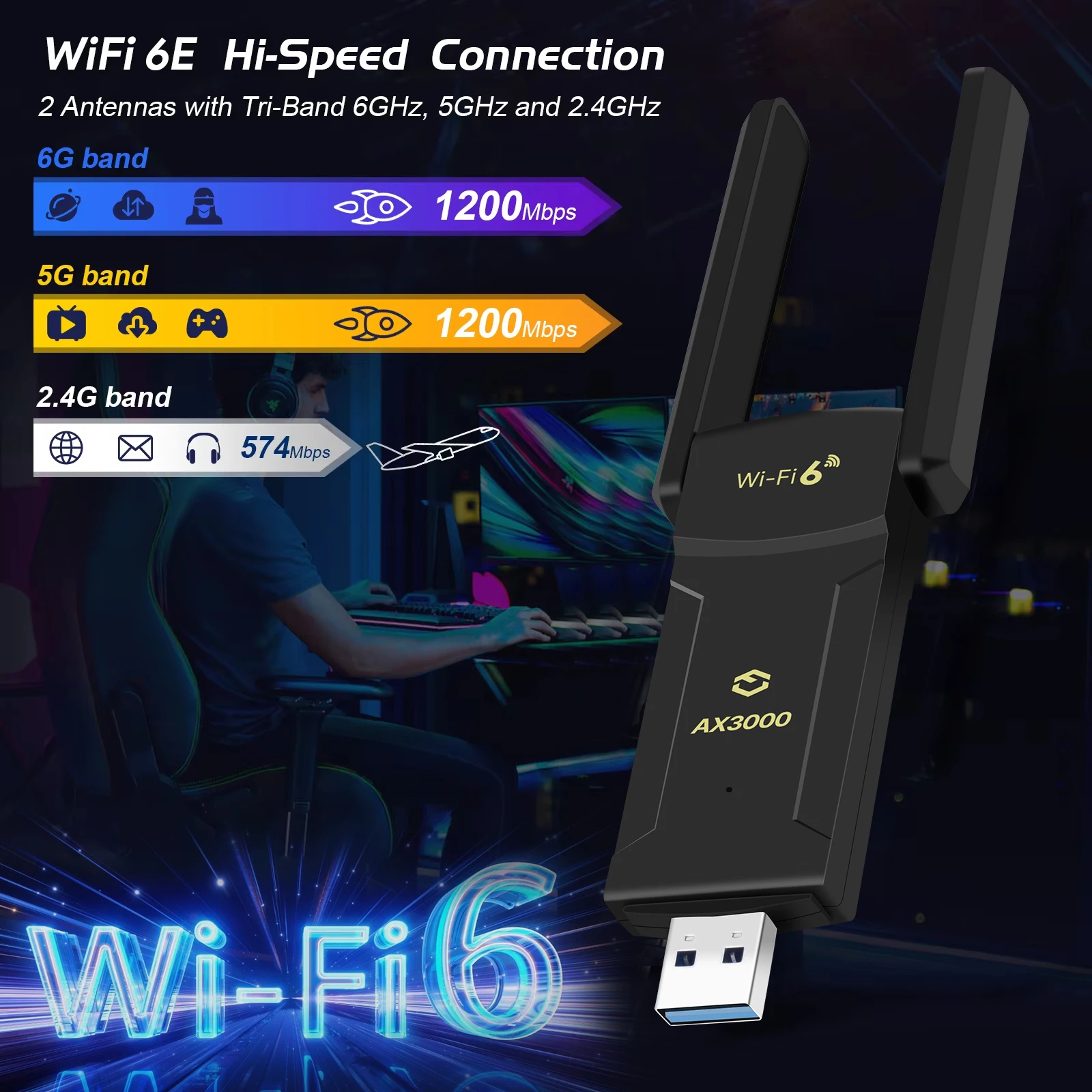 Fenvi WiFi 6E AX3000 adaptador USB Tri Band 2,4G/5G/6GHz WiFi6 tarjeta de red receptor inalámbrico USB3.0 Dongle de alta ganancia MU-MIMO - imagen 3