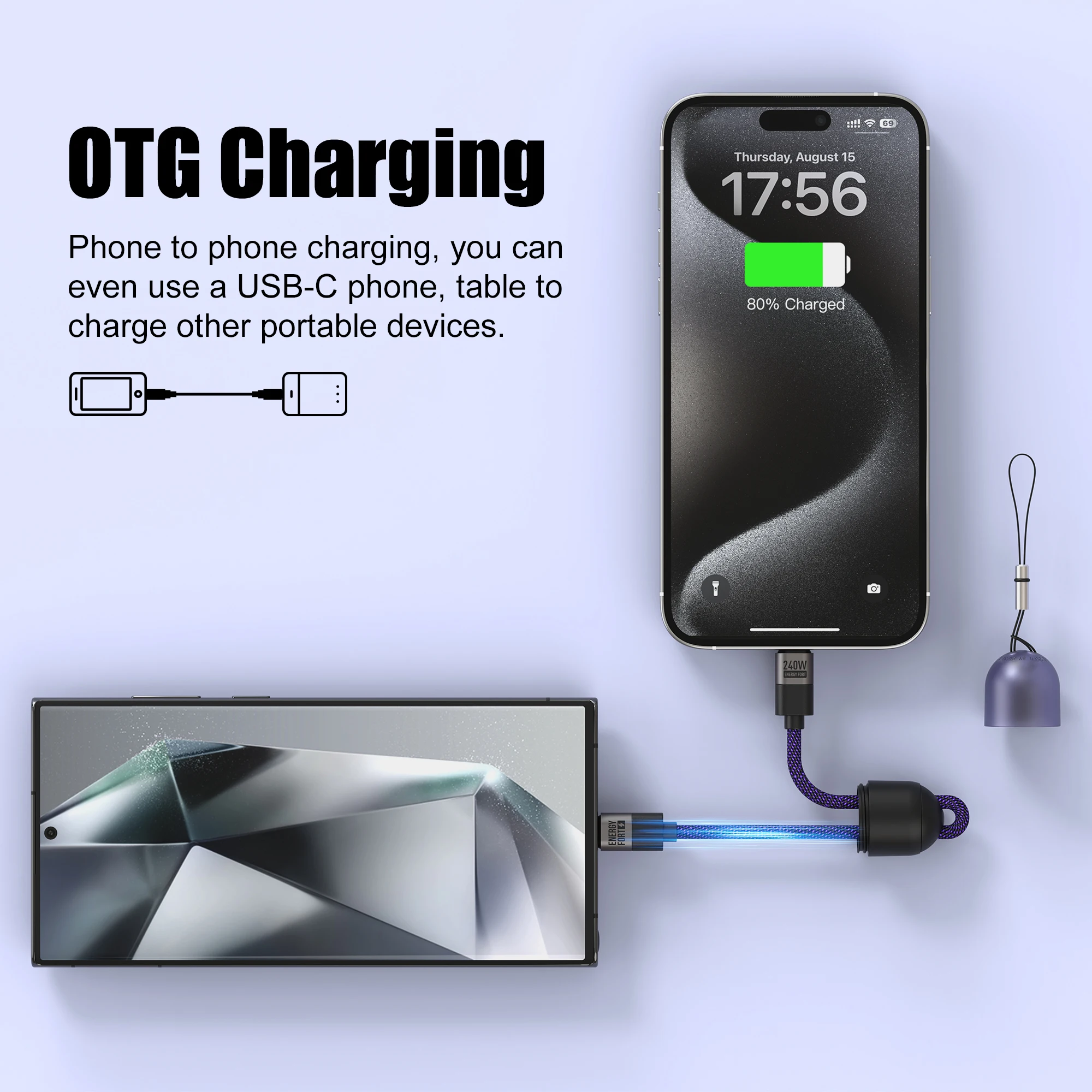 Llavero con cordón PD de 240W, Cable de carga rápida tipo C a tipo C, 20cm, USB C, transferencia de datos para Xiaomi, Samsung, iPhone 16 - imagen 5