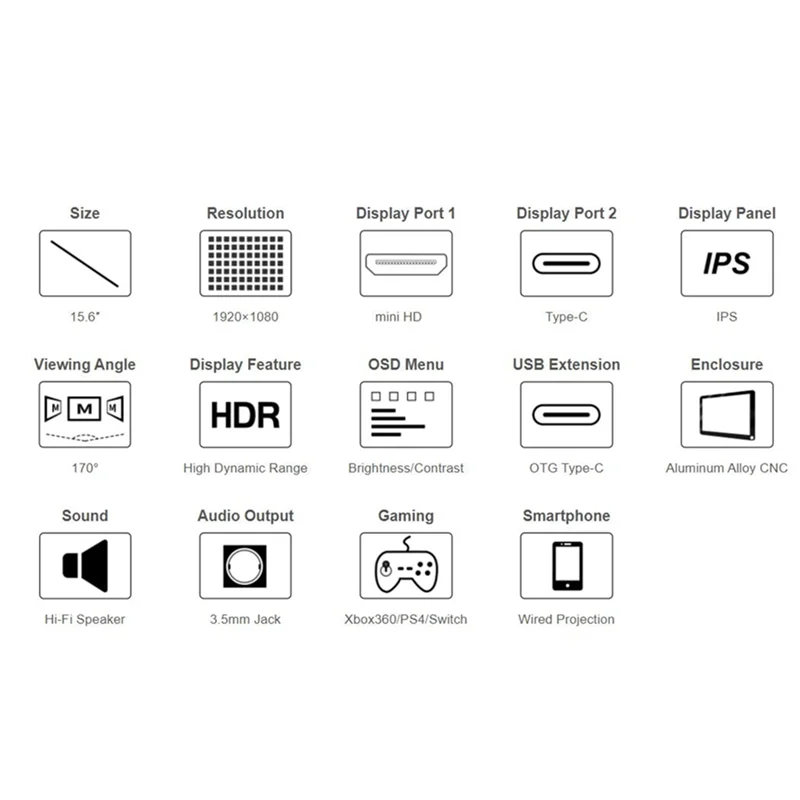 Monitor de 15,6 pulgadas con soporte para Raspberry Pi/Jetson Nano/PC/consola de juegos, pantalla IPS sin contacto - imagen 5