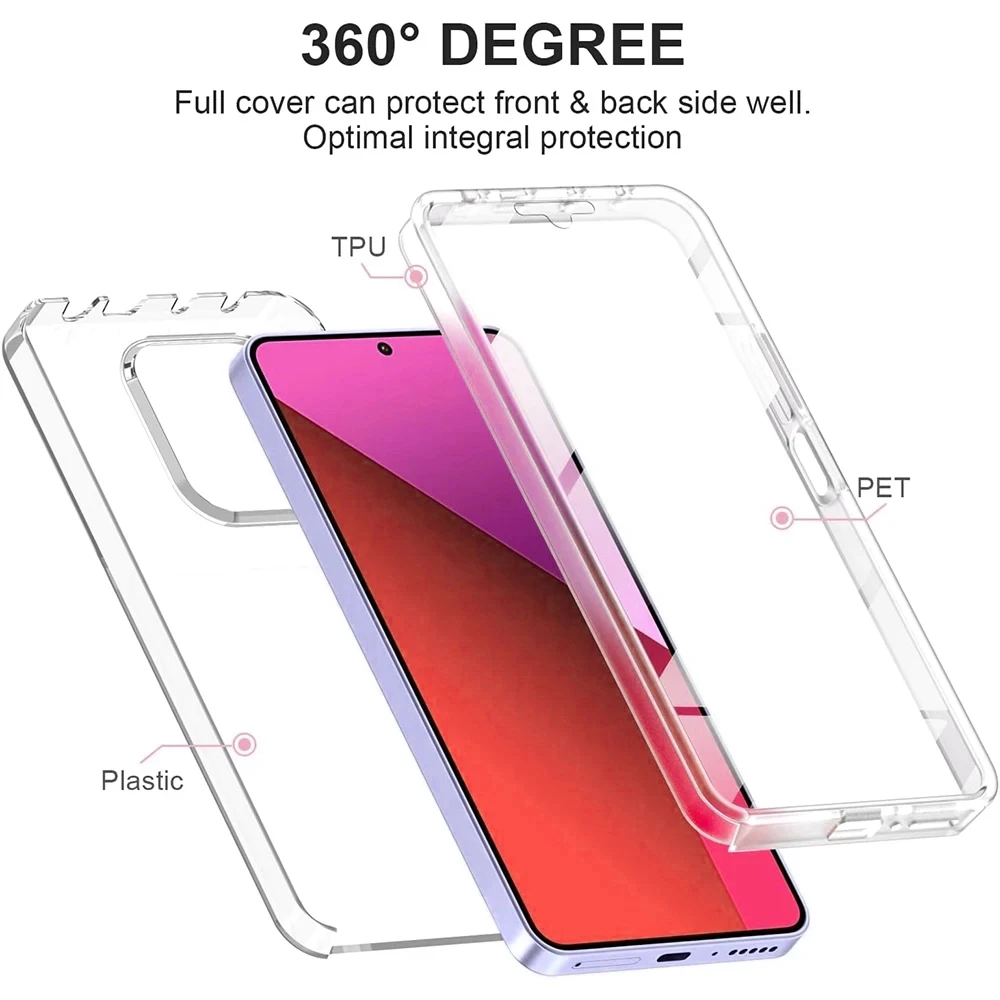 Funda de cuerpo completo 360 a prueba de golpes para Xiaomi POCO F7 F6 F5 X7 X6 X5 Pro 5g híbrido PC carcasa suave de silicona transparente dura ultrafina - imagen 5