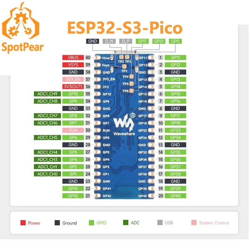 Waveshare ESP32-S3-Pico Placa de desarrollo WiFi de 2,4 GHz procesador de doble núcleo con frecuencia