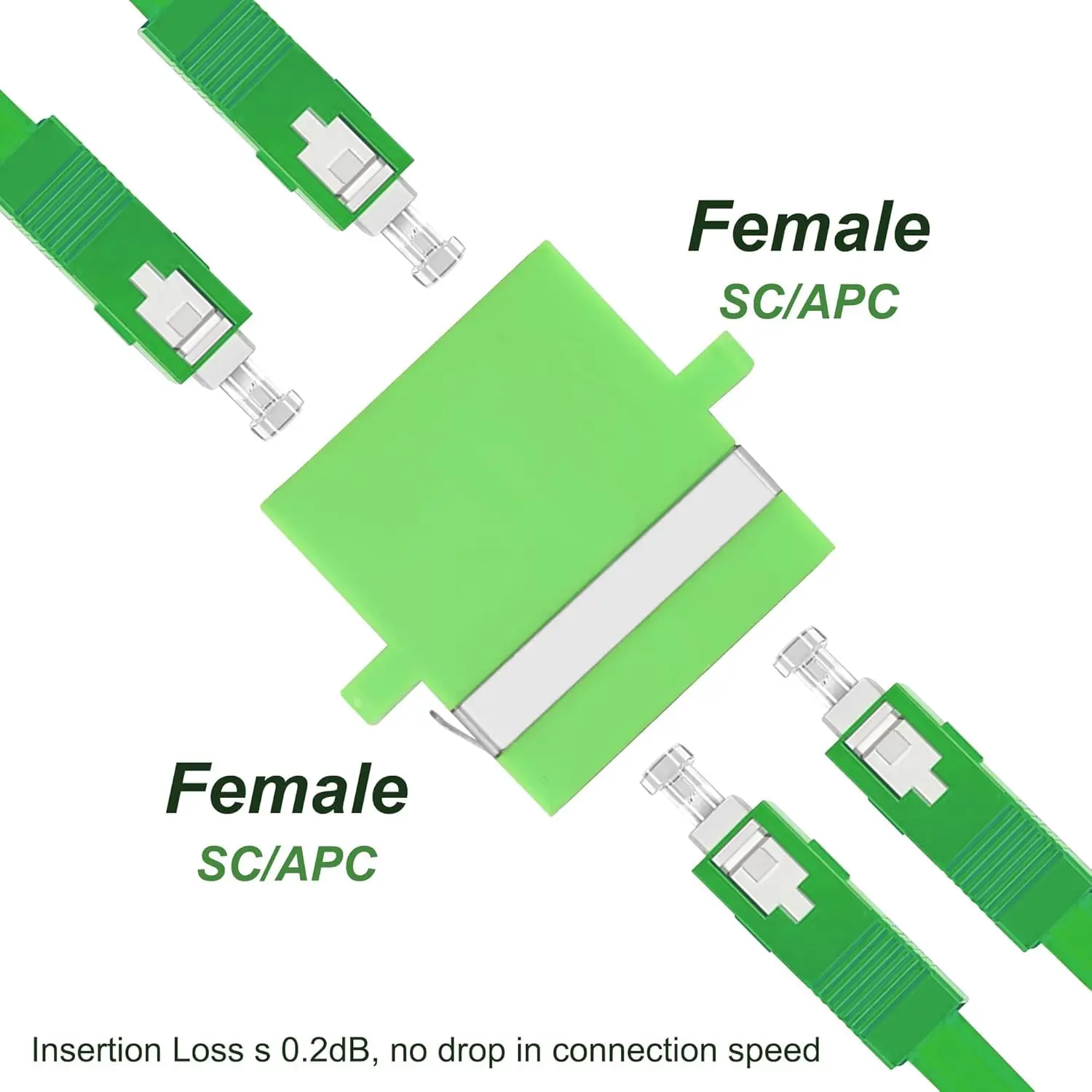 Adaptador de acoplador de fibra óptica Natalink SC hembra SC a adaptador hembra SC conector de Internet de red dúplex APC con Panel de montaje - imagen 3