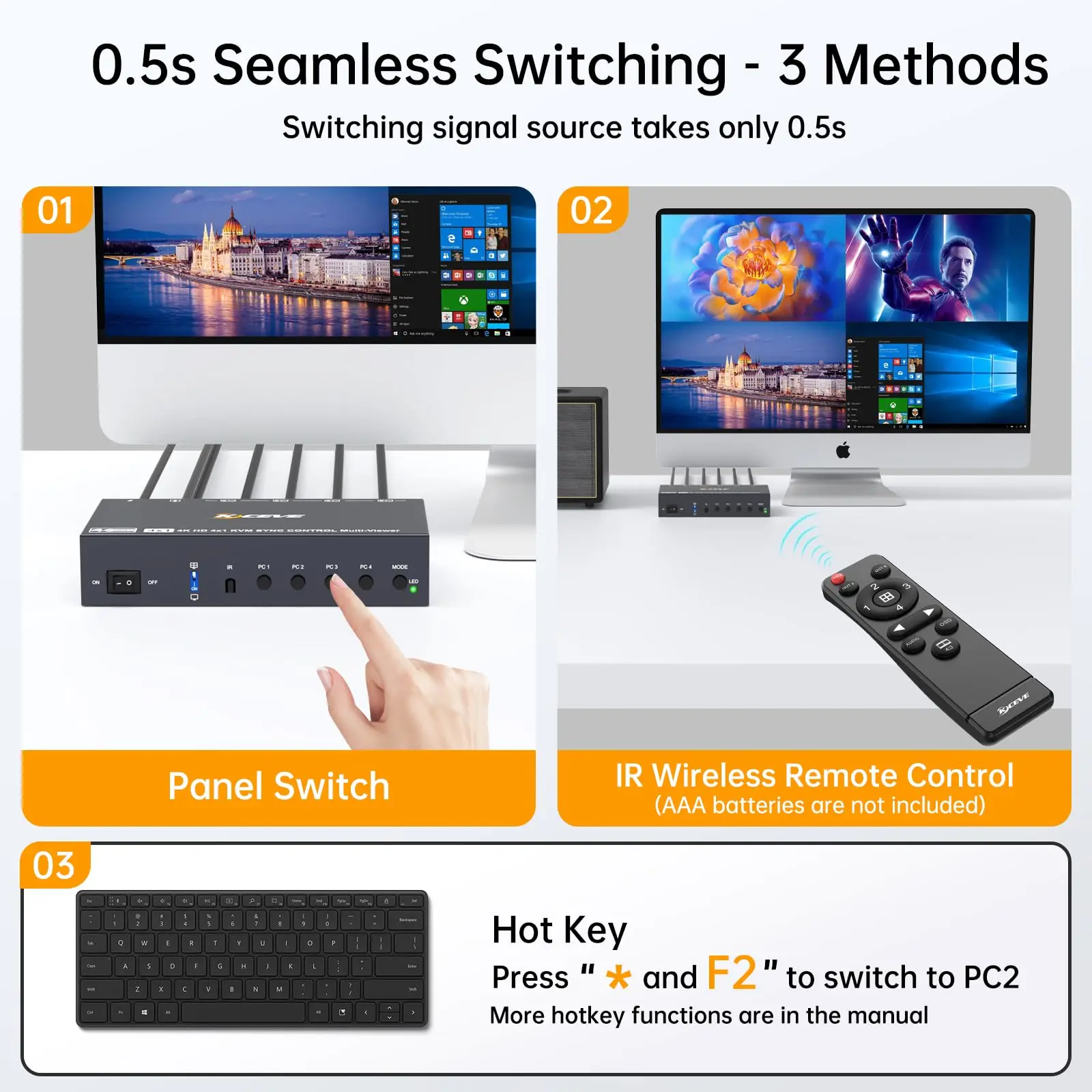 Conmutador KVM de cuatro vistas HDMI de 4 puertos, conmutador KVM de 4 puertos HDMI, pantalla múltiple, pantalla simulada, SYNC, modo PIP, 4 PC 1 modo de monitor - imagen 5