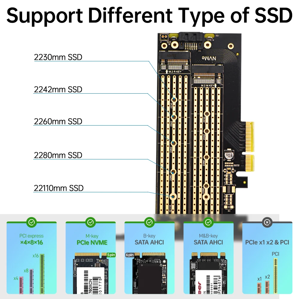 JEYI Adaptador M.2 a PCIe x16 para NVMe NGFF y SATA - imagen 2