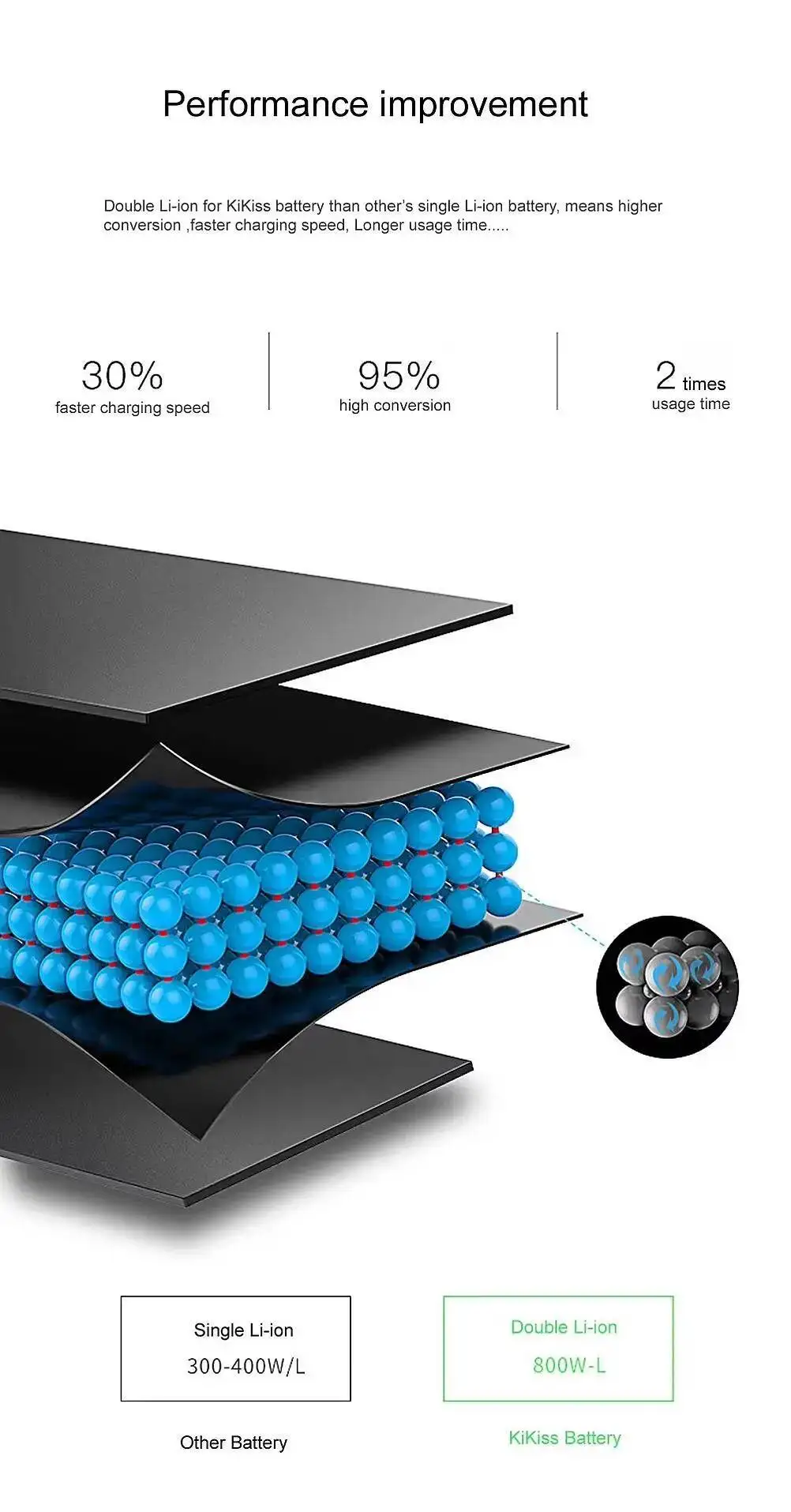 Batería 2280mAh-6700mah para Zebra L405 QL420 Plus ZQ310 ZQ320 TC800 TC8000 EC50 EC55 ET50 ET55 ET51 ET56 TC20 TC25 TC70 TC75 - imagen 4
