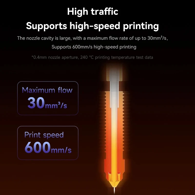 Boquilla K1C de unicornio de intercambio rápido Ender 3 V3, boquilla para impresoras 3D Creality K1C/Ender 3 V3/Ender 3 V3 Plus, 1-20 piezas - imagen 2