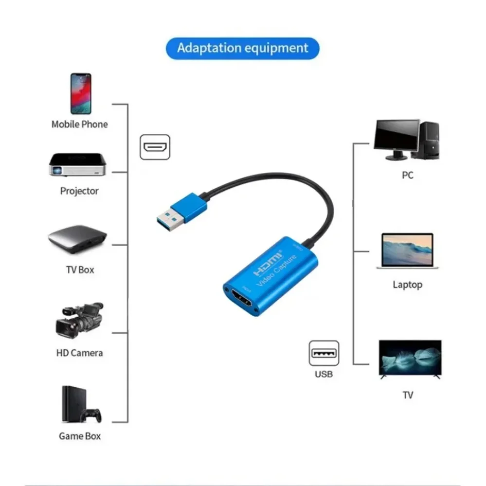 Tarjeta de captura de vídeo USB 3,0 HD 1080P compatible con HDMI a TYPE-C Micro USB Grabber de vídeo para cámara cámara de transmisión en vivo - imagen 2