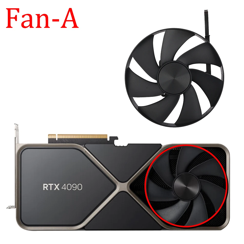 Fan - A