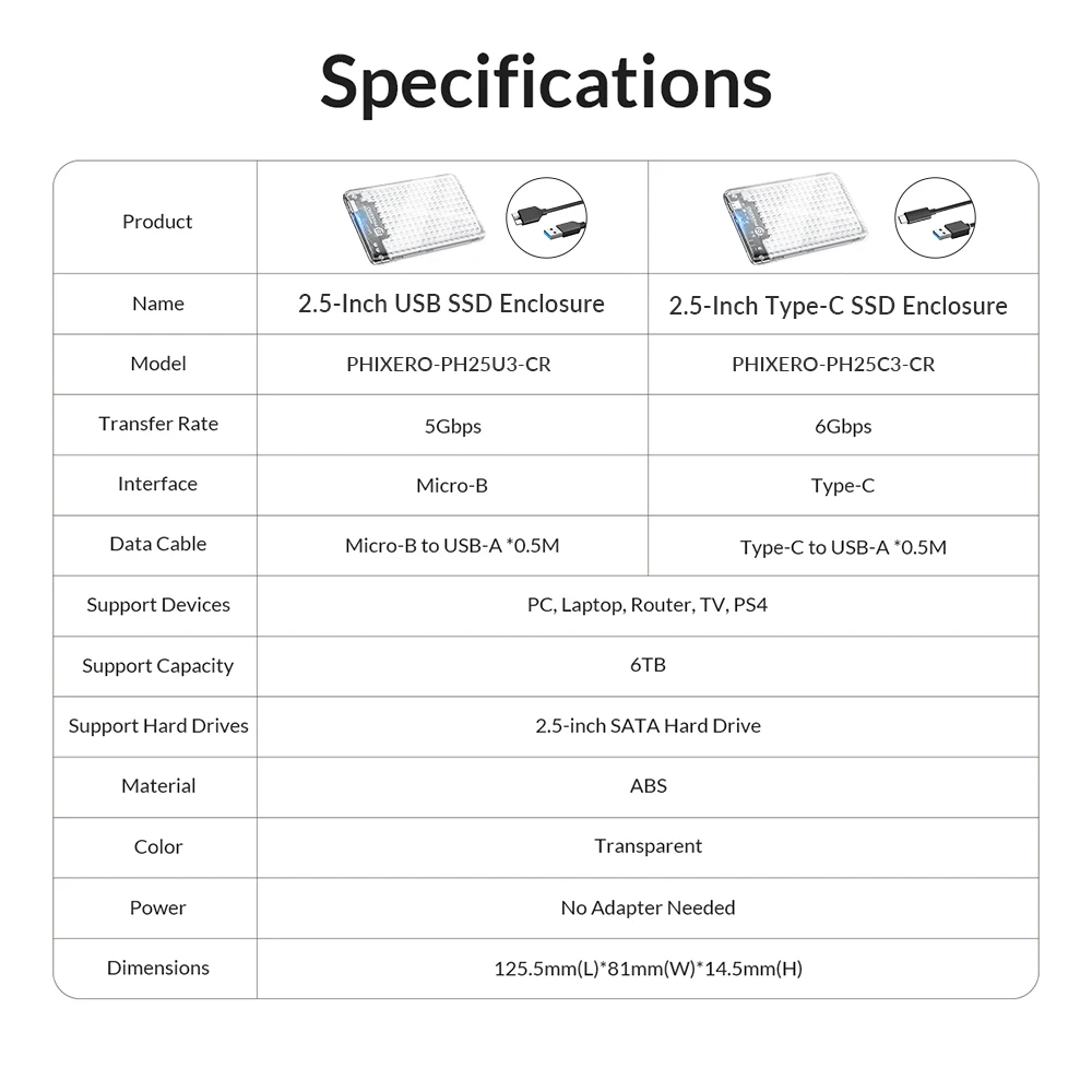 Una tabla con especificaciones para dos tipos diferentes de gabinetes SSD USB. La tabla está dividida en dos columnas, cada una de las cuales representa un modelo diferente de gabinete.