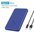 Type-C blue