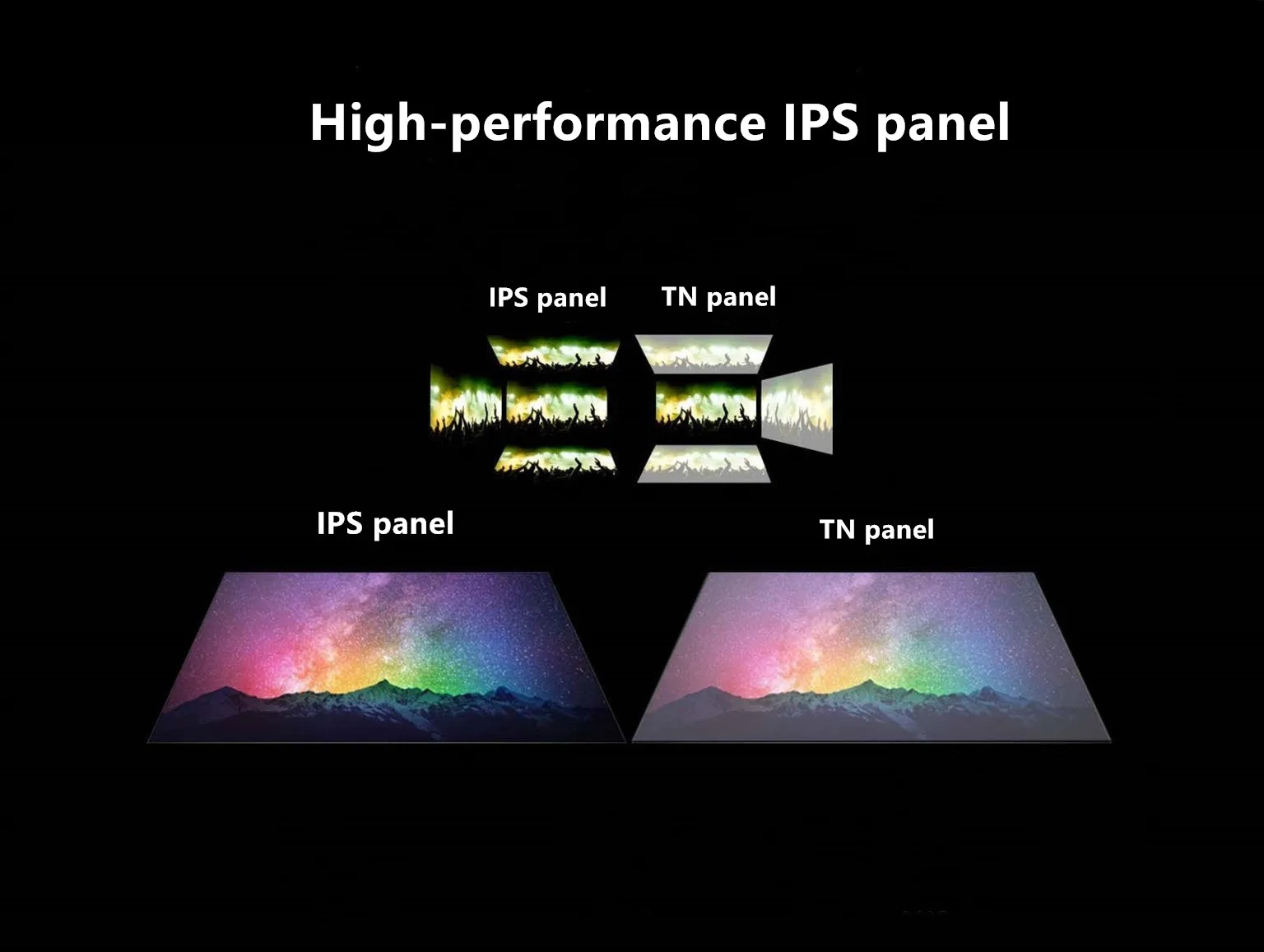 FYHXele Monitor de 32 pulgadas 2K 165Hz PC Panel IPS pantalla LED QHD pantalla de ordenador de juegos de escritorio FreeSync g-sync MPRT 1ms 2560*1440 - imagen 5