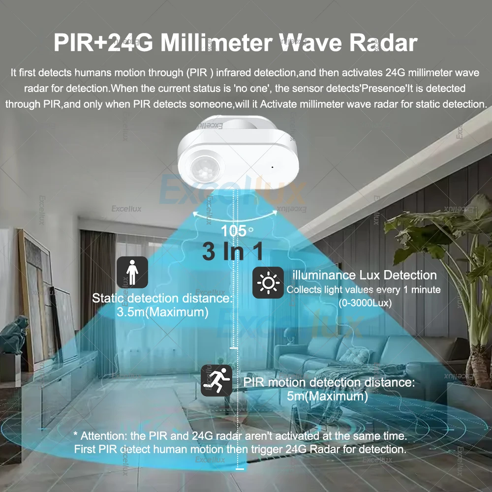 Sensores de presencia humana Zigbee con Sensor de Radar MmWave de 24G, Sensor de movimiento PIR inteligente, Detector de luminancia para Tuya Smart Life Z2MQTT - imagen 3
