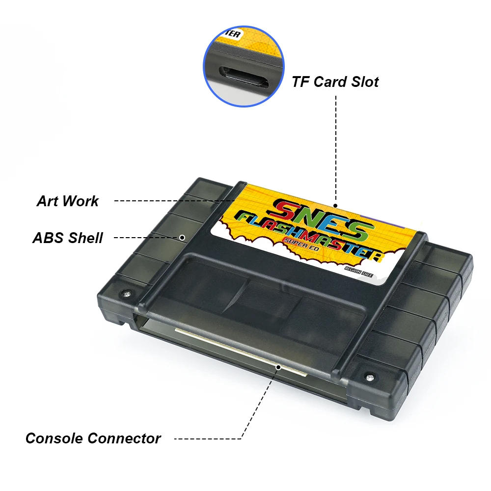 Tarjeta de juego EPICJOY Super SNES, tarjeta SNES 3000 en 1 con tarjeta TF de 8GB para consola Nintendo SNES, Compatible con consola original de EE. UU. - imagen 3