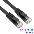 flat black cat6