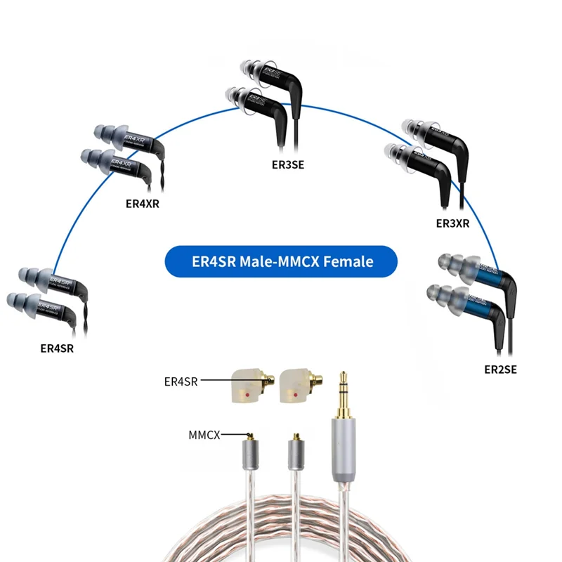 Adaptador de auriculares serie ER, para auriculares Etymotic ER4 ER4SR ER4XR ER3XR ER3SE ER2XR ER2SE Series macho a MMCX hembra