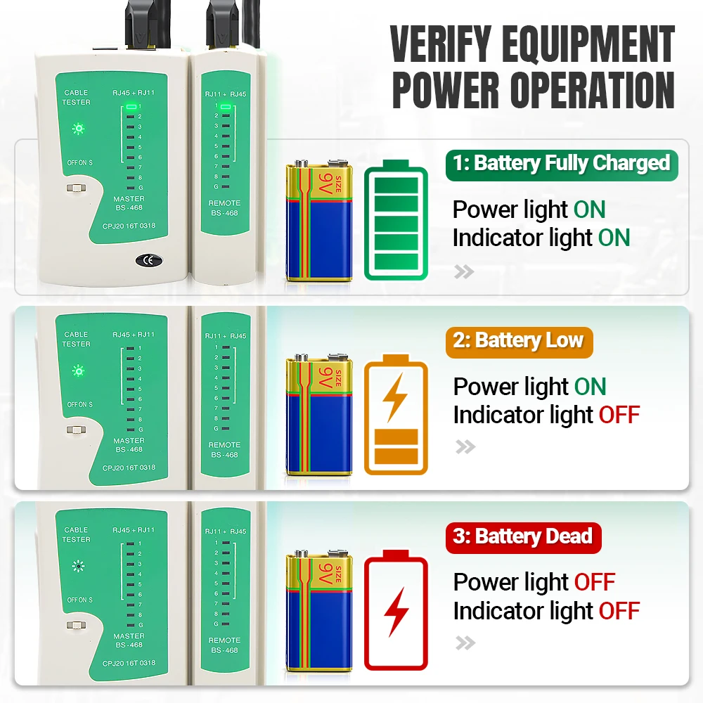 AMPCOM-probador de Cable de red, comprobador de Cable Ethernet RJ45, comprobador LAN para Cable LAN Cat5 Cat6 CAT7 8P 6P y Cable telefónico RJ11 - imagen 2