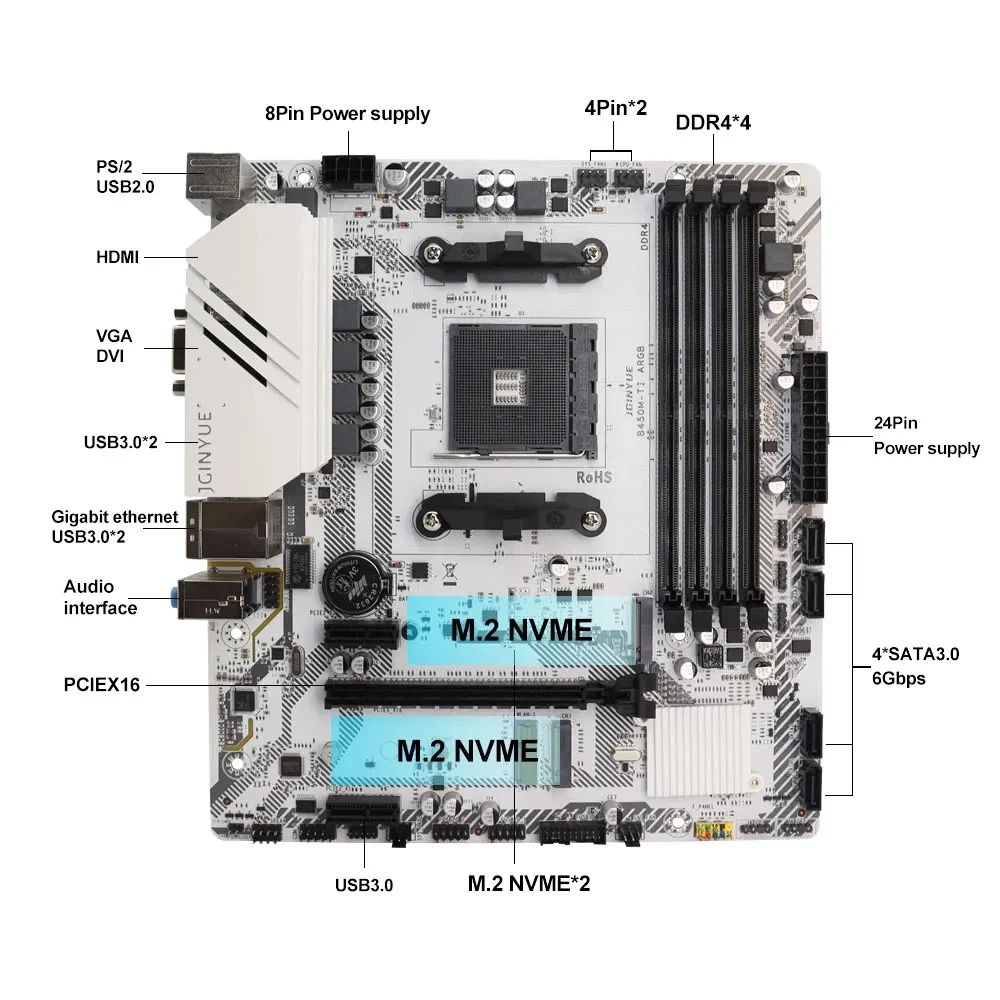 Placa Base B450M AM4 DDR4 para Ryzen con M.2 NVMe y WiFi - imagen 3