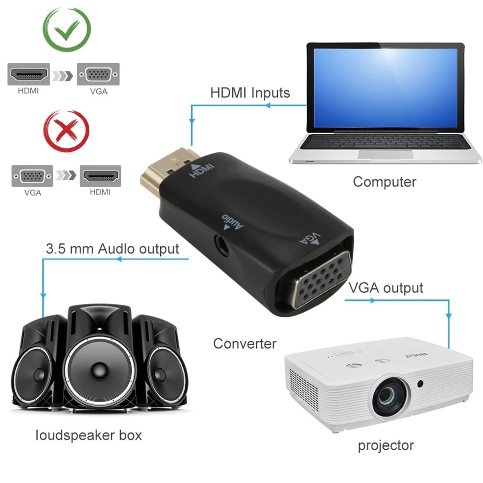 Adaptador HDMI compatible con VGA HD 1080P HDMI a VGA convertidor de Audio y vídeo para PC portátil TV Box proyector de pantalla de ordenador - imagen 4