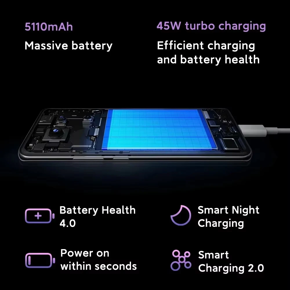 Xiaomi Redmi Note 14 Pro 5G NFC Versión Europea 256GB/512GB MTK Dimensity 7300-Ultra Pantalla AMOLED 6,67", 120Hz Cámara principal 200MP OIS  45W, IP68 - imagen 4