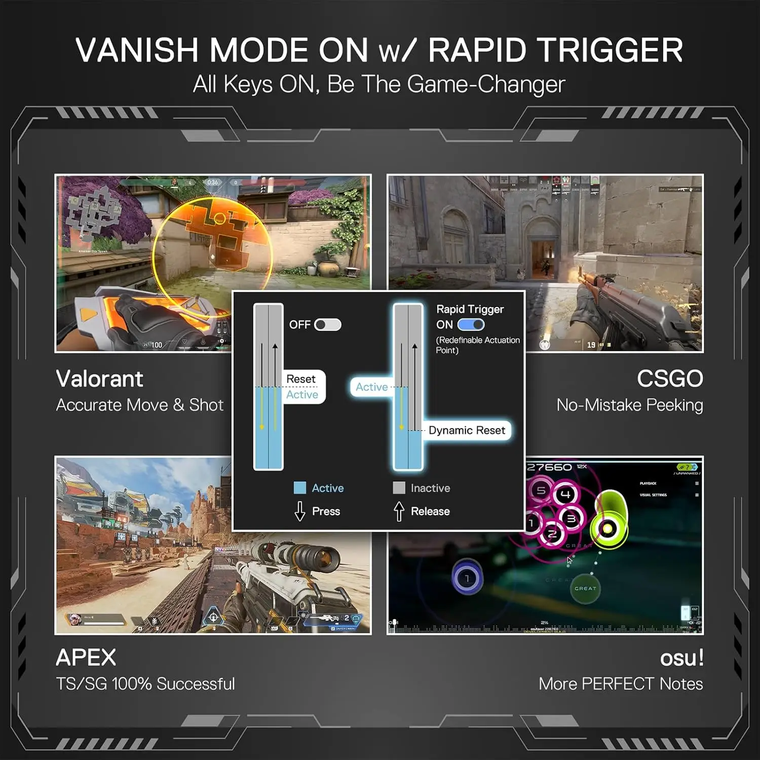 Redragon K707 HE Rapid Trigger Gaming 87 Keys TKL Wired Mechanical Keyboard,Hyper-Fast Actuation Hall Effect Magnetic Switch - imagen 5