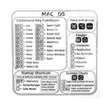 For Mac OS-2