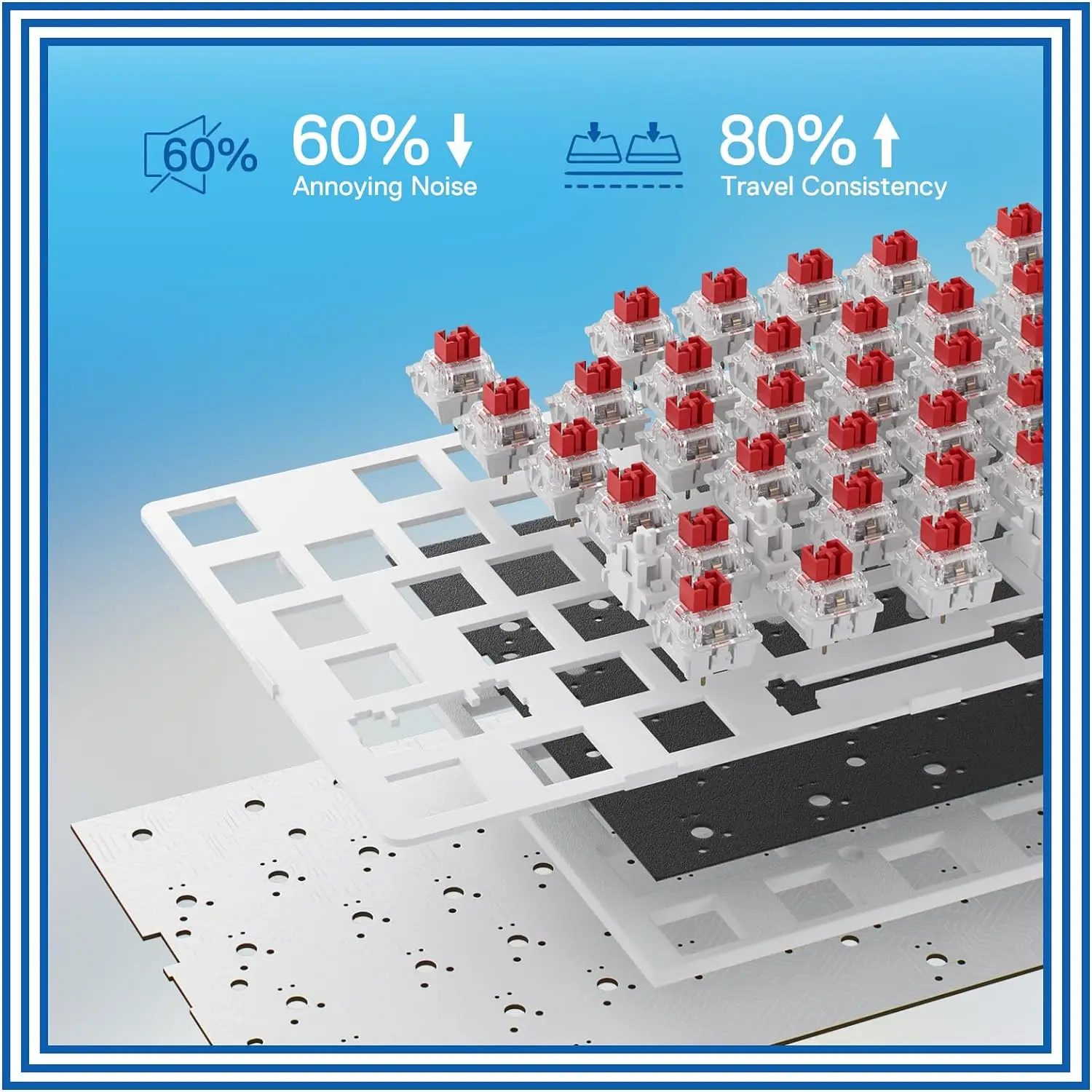 Redragon-teclado inalámbrico K685 PRO para juegos, teclado RGB con junta de 104 teclas, 3 modos, 3 modos, diseño 100%, interruptor mecánico rojo de intercambio en caliente - imagen 3