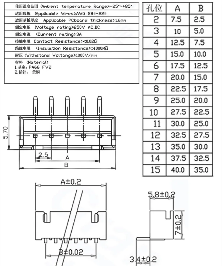 Conectores XH - Sistema de conexión