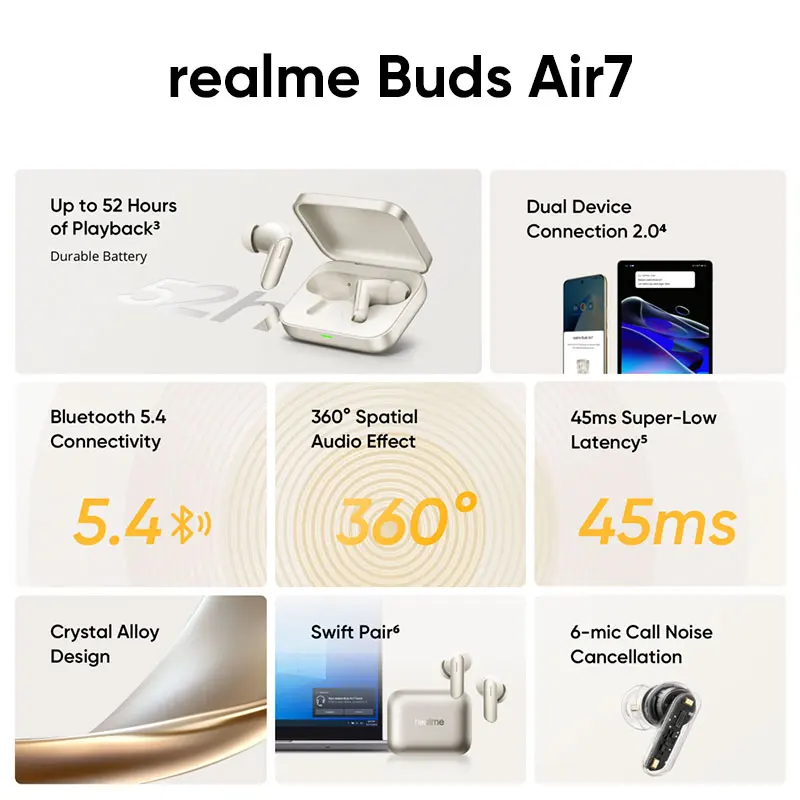 Versión Global realme Buds Air 7 52dB Smart Active Noise Cancellation 12.4mm Deep Bass Driver Bluetooth5.4 360° Spatial Audio Effect IP55 Earphone - imagen 4