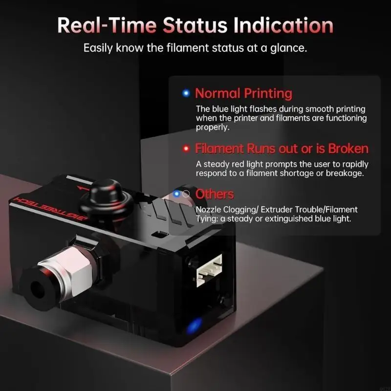 462E control control impresora actualizado SKR Mini E3 V3.0 Controlador TFT35 SPI V2.1 - imagen 5