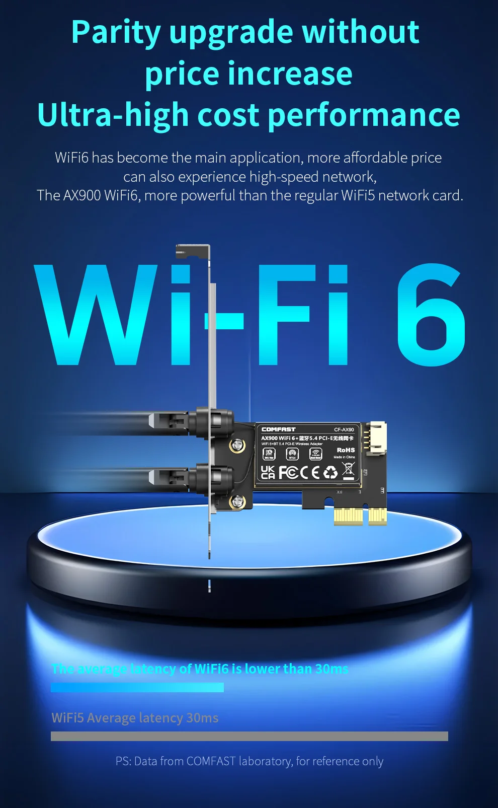 Adaptador Comfast AX900 PCI-E BluetoothT 5,4 Wifi 6 tarjeta de red inalámbrica adaptador de doble banda 2,4G/5G para ordenador portátil Win10/11 - imagen 2