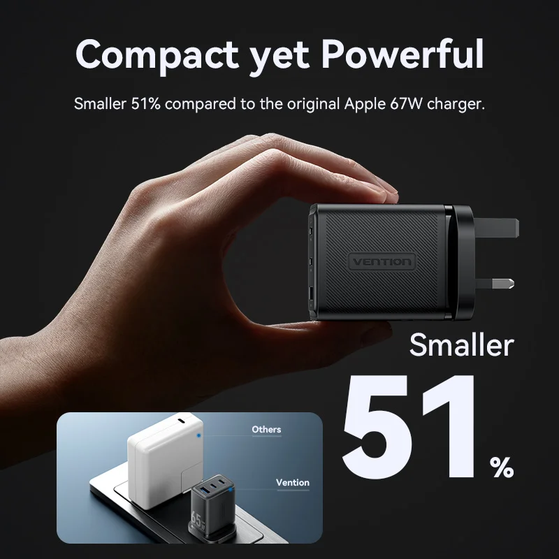 Vention-cargador USB tipo C para ordenador portátil, dispositivo de carga rápida de 65W, GaN, 4,0, 3,0, para Xiaomi, iPhone 15, 14, 13 ,12,11 Pro Max, PD de EE. UU. - imagen 3