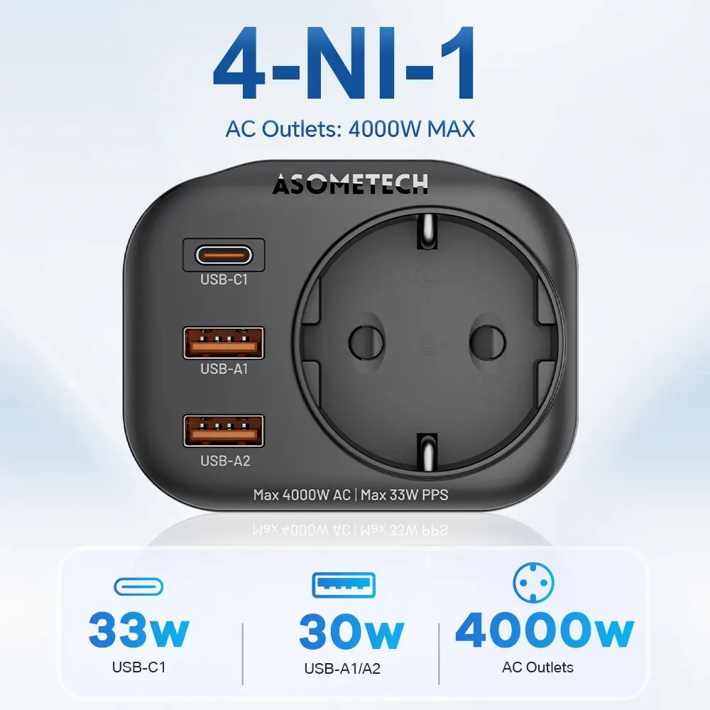 Cargador ASOMETECH 33W GaN PPS PD USB C enchufe de pared con tomas de corriente de 4000W cargador rápido para iPhone 14 Samsung - imagen 3