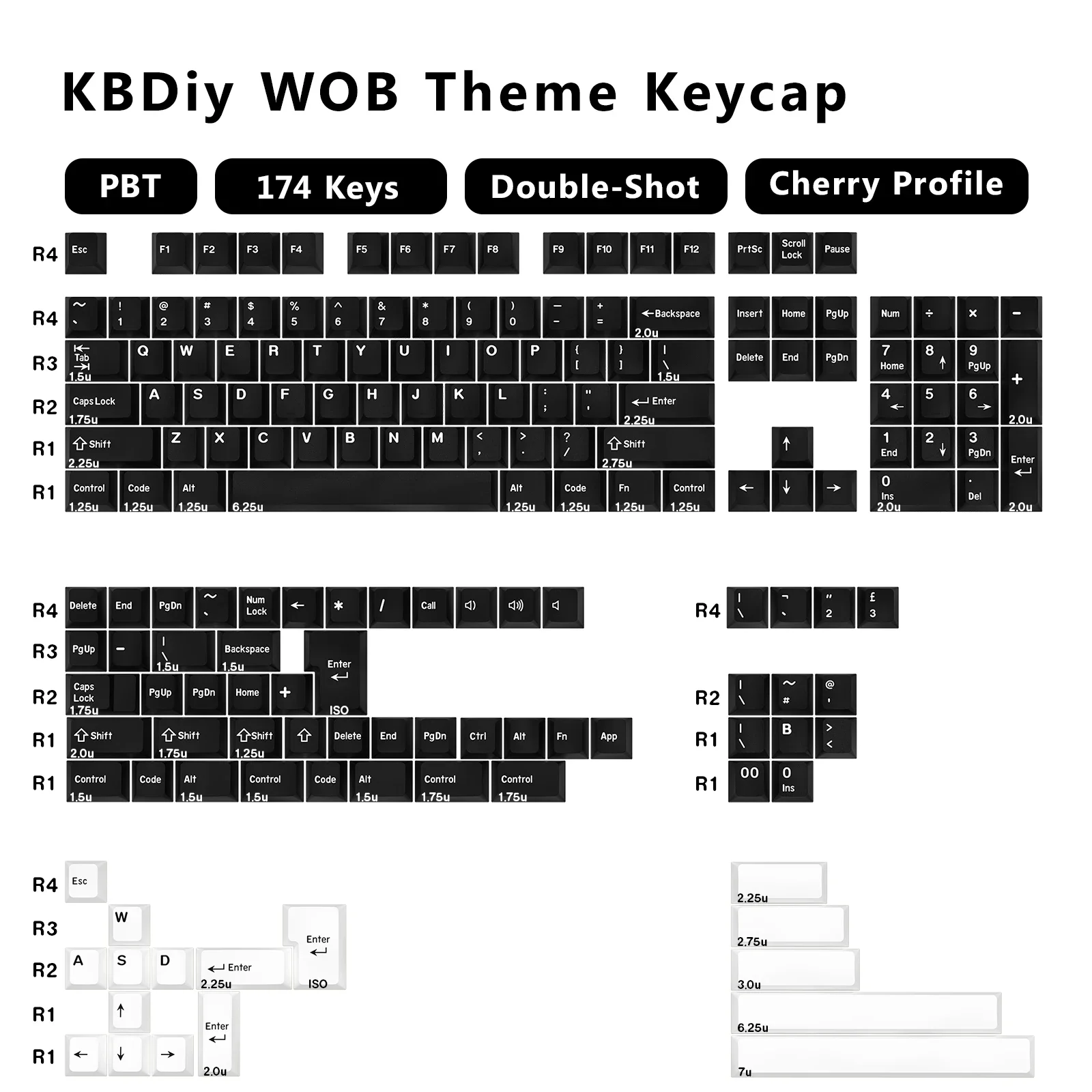 GMK WOB