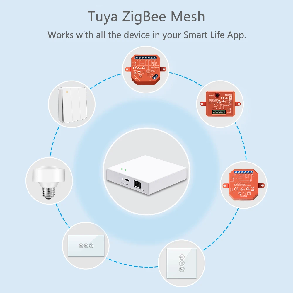 LoraTap ZigBee 3,0 módulo de interruptor de persianas de cortina aplicación Tuya Smart Life Control remoto por voz por asistente de Google Alexa - imagen 2