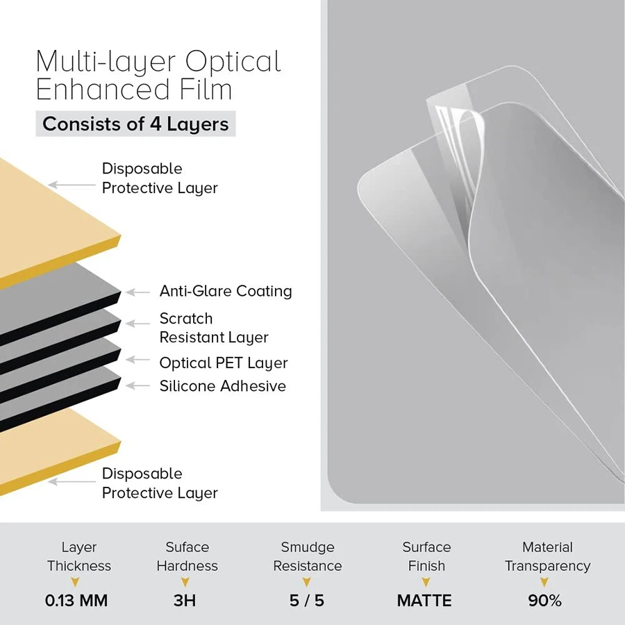 Película de hidrogel Mate para Huawei Mate 30 20 50 Pro Lite, Protector de pantalla para Huawei P30 P20 P40 Lite P50 Pro, 3 uds. - imagen 2