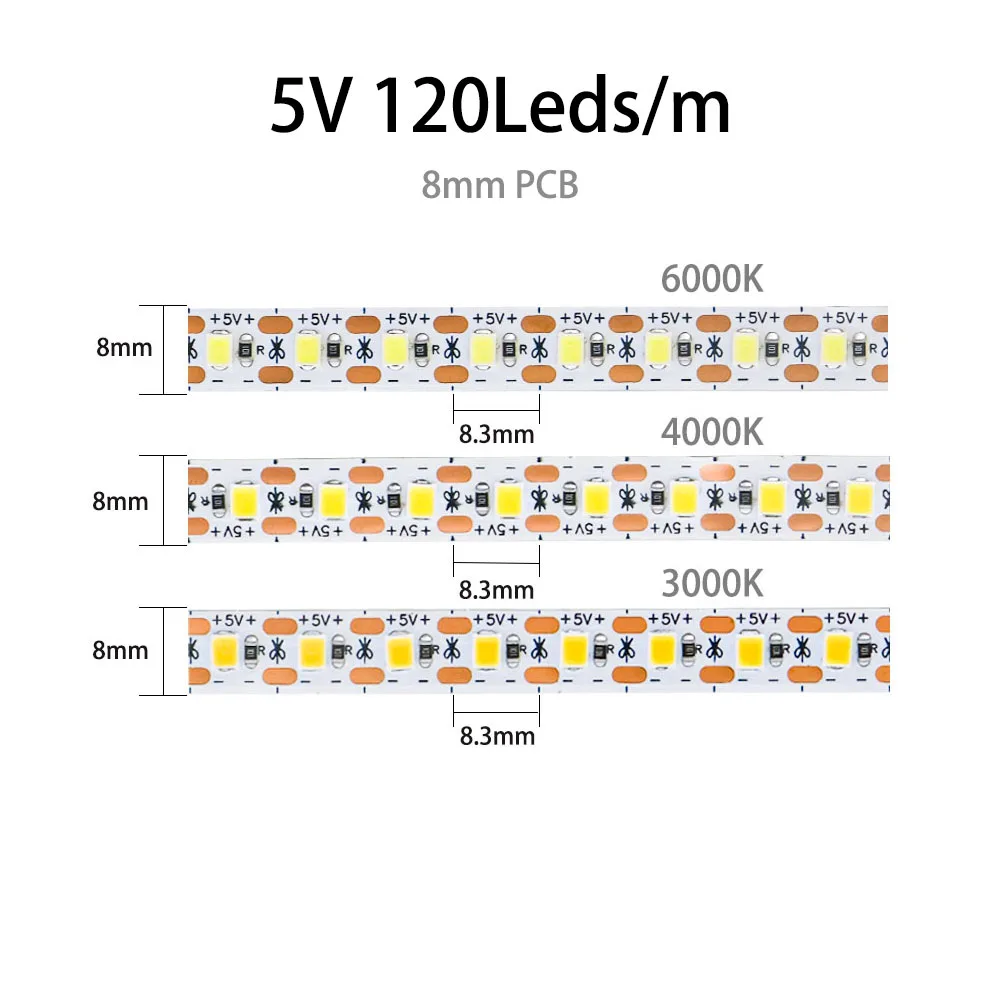 8mm 5V 120LEDS
