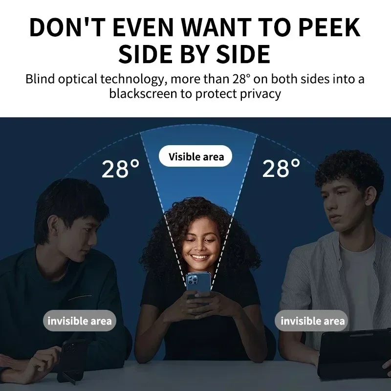 Protector de pantalla de privacidad de cubierta completa, 2 uds., para iPhone 14, 15, 16 Pro Max, vidrio antiespía para iPhone 11, 12, 13 Pro Max - imagen 2