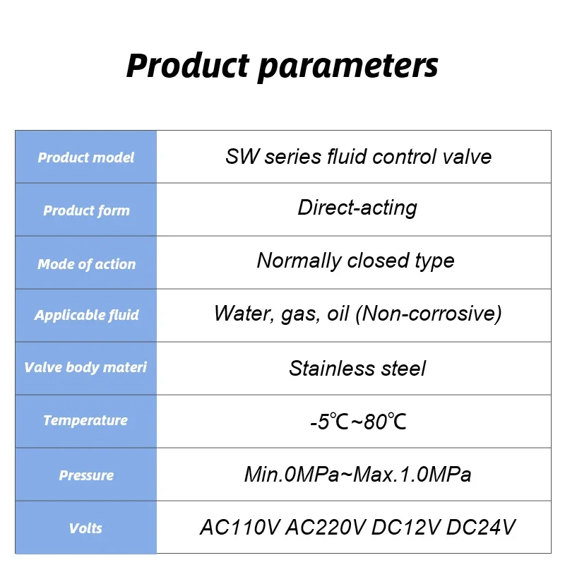 Válvula de agua normalmente cerrada de acción directa serie SW, válvula neumática de 1/4 ", 1/8", 1/2", 3/4 "AC220V DC24V para agua, aceite y aire - imagen 3