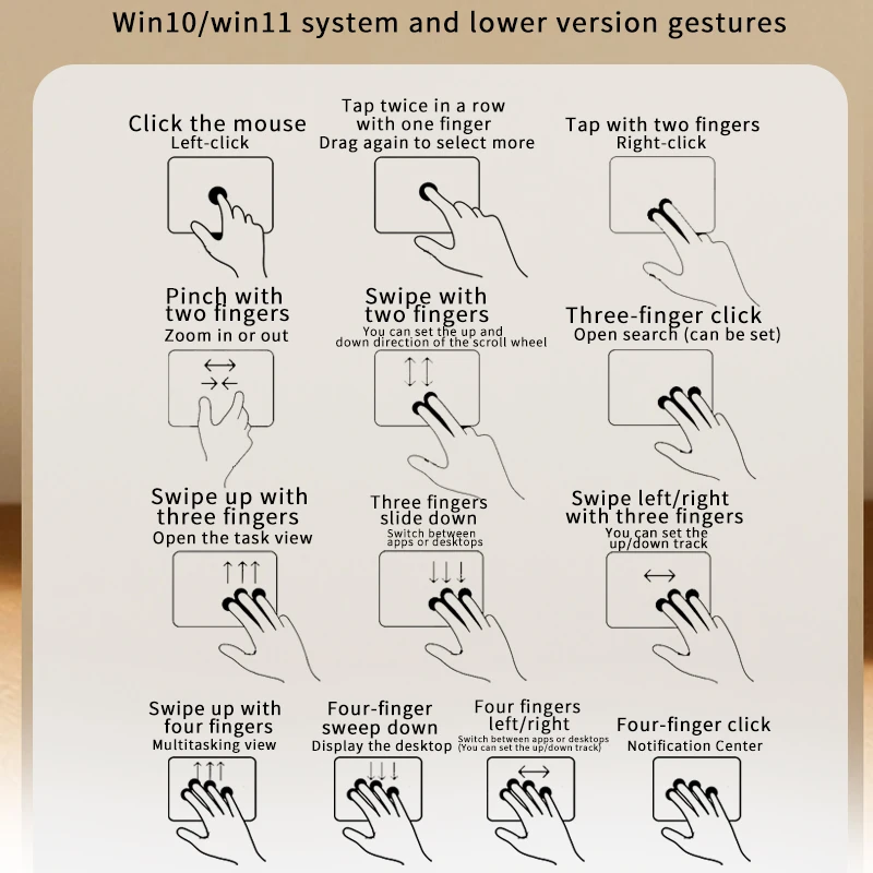 Ratón inalámbrico con panel táctil JOMAA con Bluetooth para Windows, ratón Trackpad inalámbrico recargable portátil con múltiples gestores - imagen 5