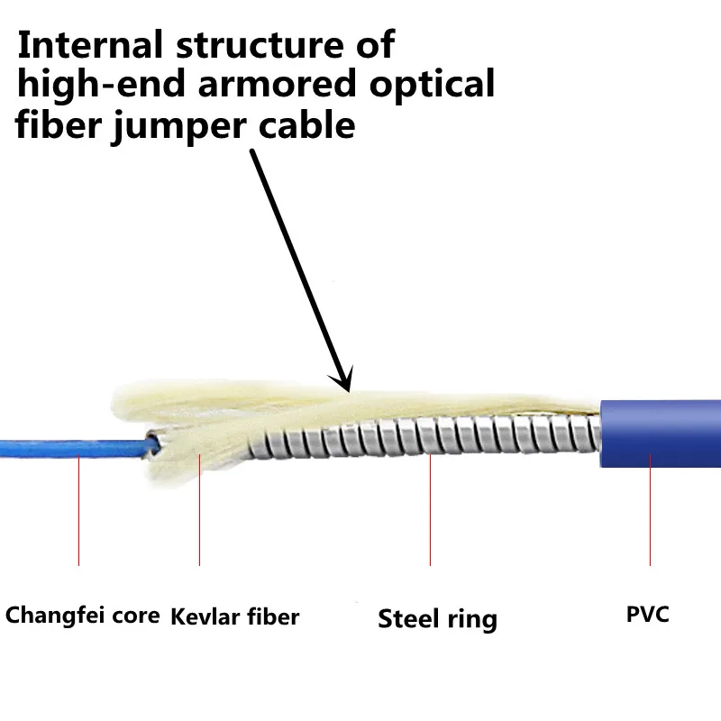 Puente de fibra óptica blindado SC a LC FC ST a prueba de ratas, extensible, un solo modo, núcleo único, 2m/3m/5m/10m/20m, Cable de extensión pigtail - imagen 2
