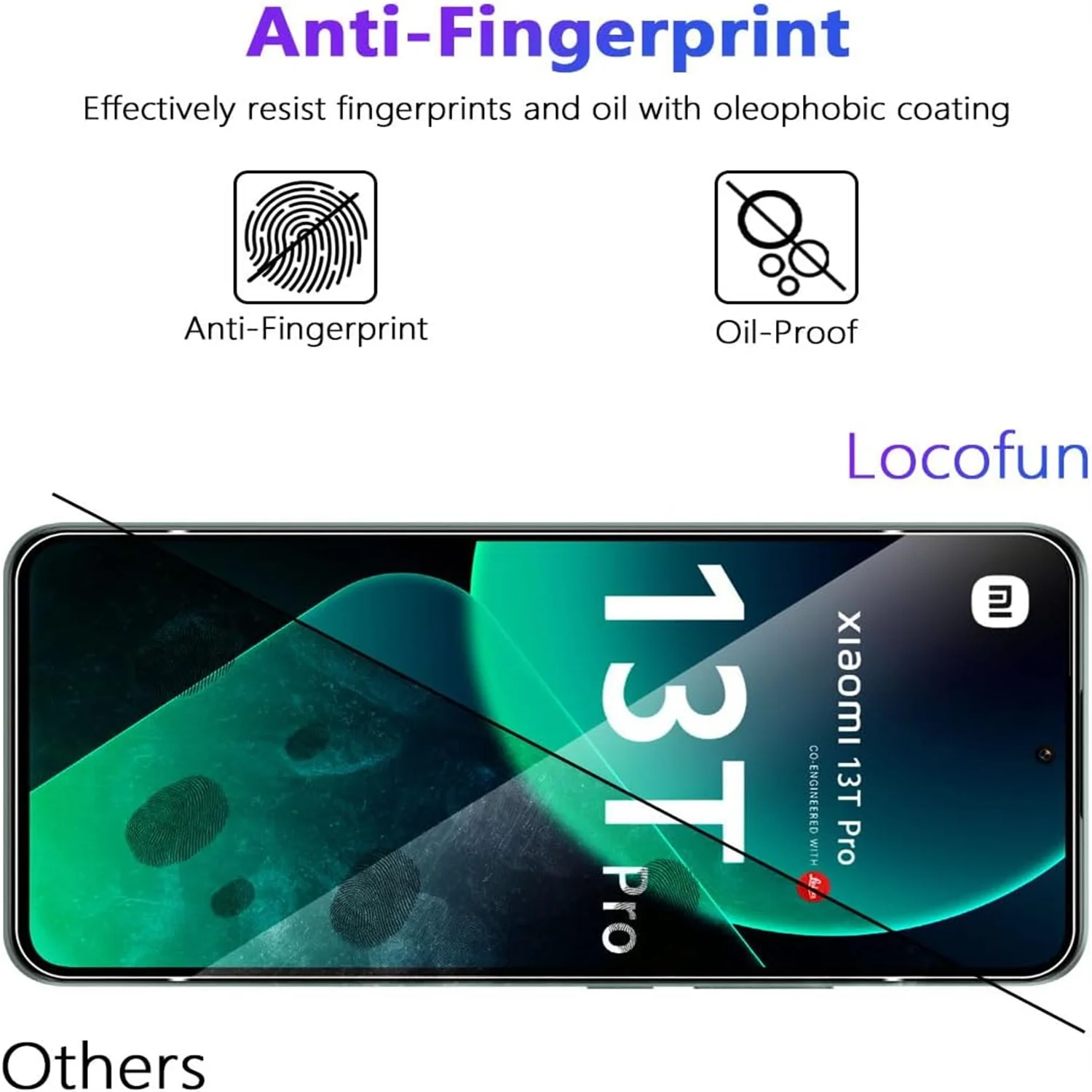 Protector de pantalla HD para Xiaomi 13T/13T Pro 2/4 piezas 9H vidrio templado - imagen 4