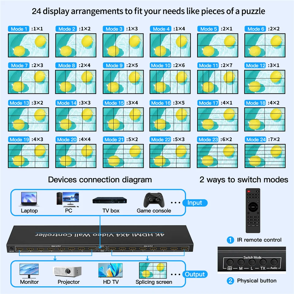 Controlador de pared de Video HDMI 4K, 4x4, HDMI, DVI, 5x2, 6x2, 5x3, 2x7, 2x6, 3x4, 4x3, empalmador de procesador de pantalla de Video múltiple - imagen 3