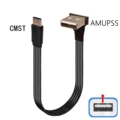 AMUPSS-CMST
