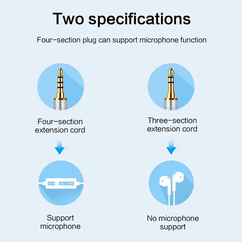 YYTCG-enchufe estéreo de 3,5mm, adaptador de Audio de 90 grados, conector macho de 3,5mm para micrófono mezclador, conectores de altavoz de guitarra - imagen 2