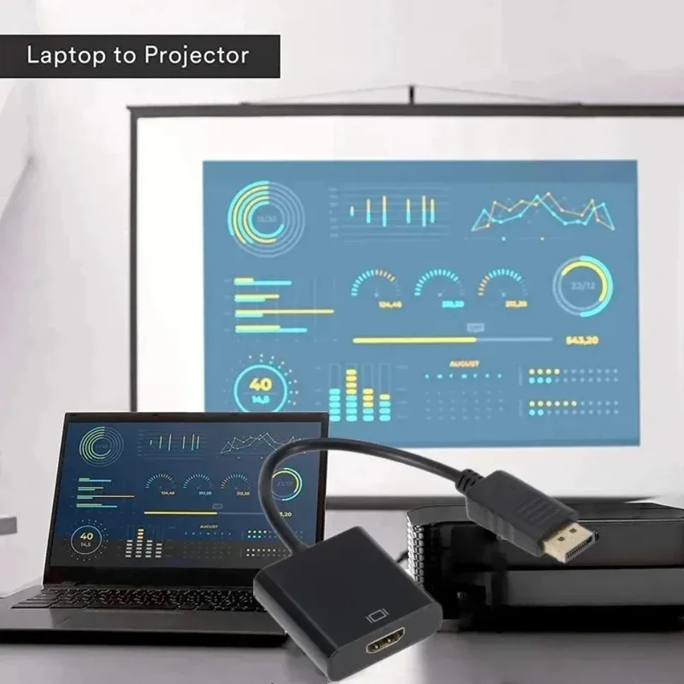 GRWIBEOU-Cable adaptador compatible con DP a HDMI, 1080P, DisplayPort a HDMI, convertidor macho a hembra para PC, portátil, HDTV - imagen 5
