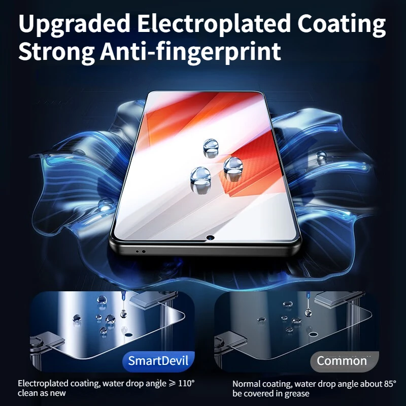 SmartDevil Protector de pantalla para VIVO iQOO 15 13 12 11S 11 Neo8 Pro IQOO Neo8 HD película de vidrio templado transparente antihuellas - imagen 2