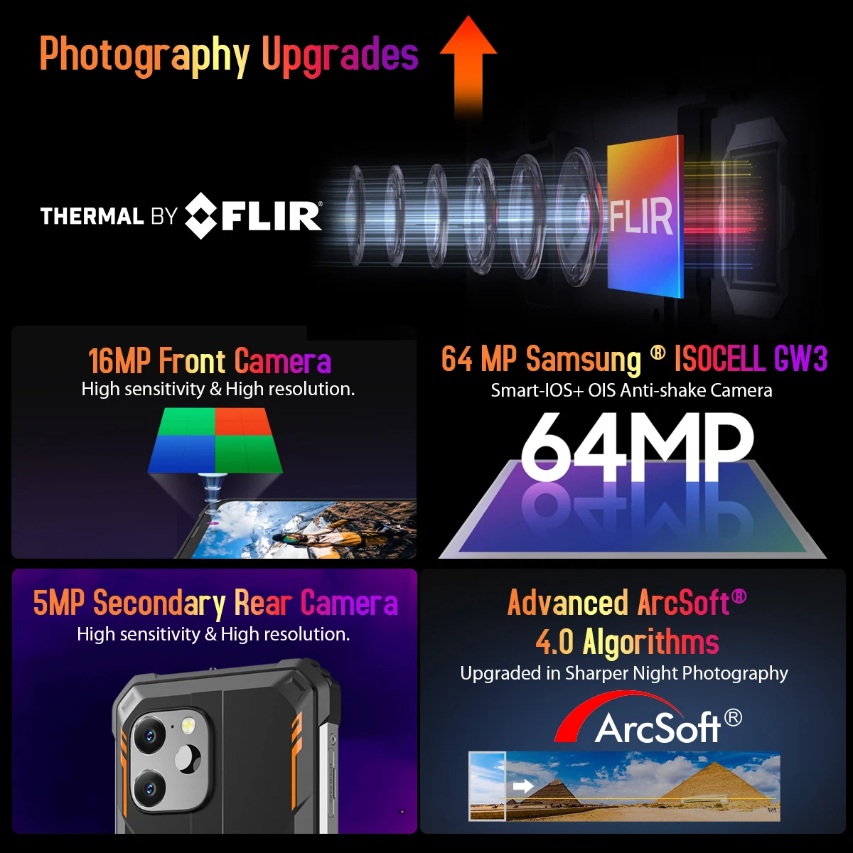 [World Premeire] Máquina robusta Blackview BV8900 Android 13, 6,5 ''1080*2400 16GB 256GB, Helio P90 Octa Core, térmica por FLIR ® - imagen 5